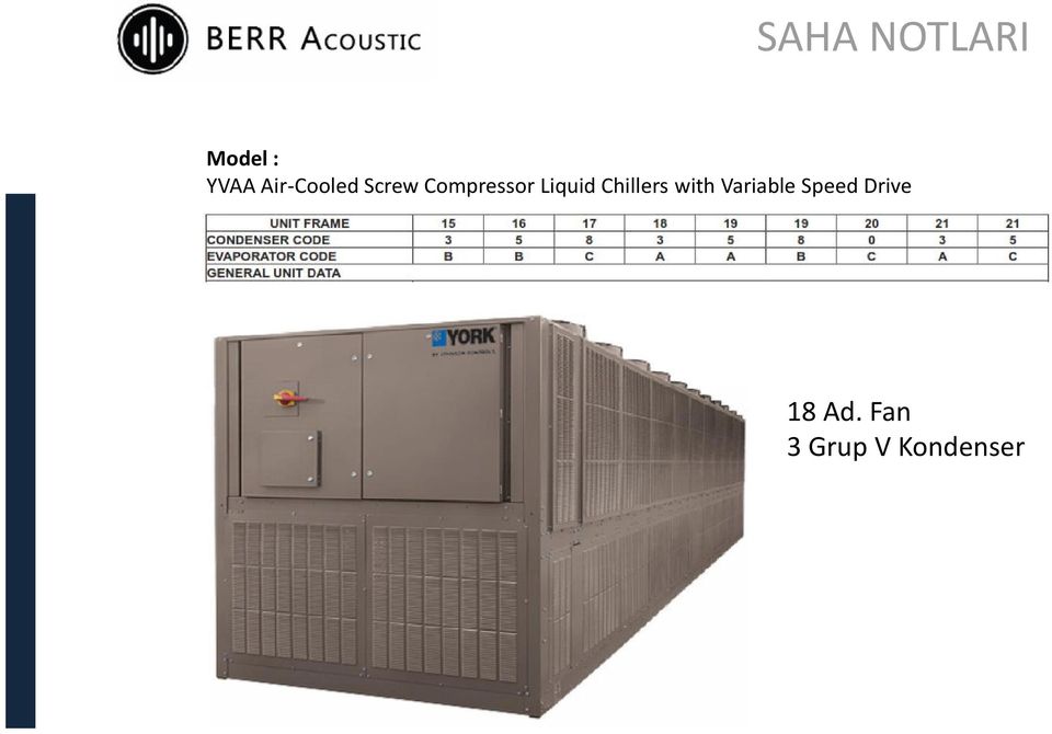 Liquid Chillers with Variable