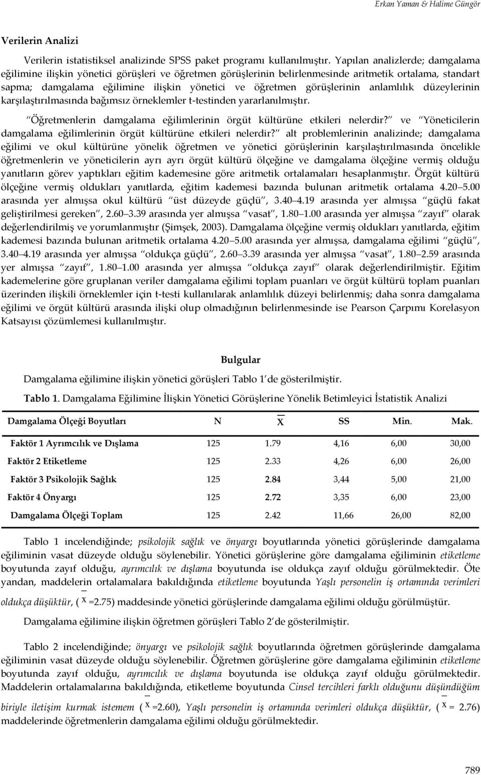 görüşlerinin anlamlılık düzeylerinin karşılaştırılmasında bağımsız örneklemler t-testinden yararlanılmıştır. Öğretmenlerin damgalama eğilimlerinin örgüt kültürüne etkileri nelerdir?