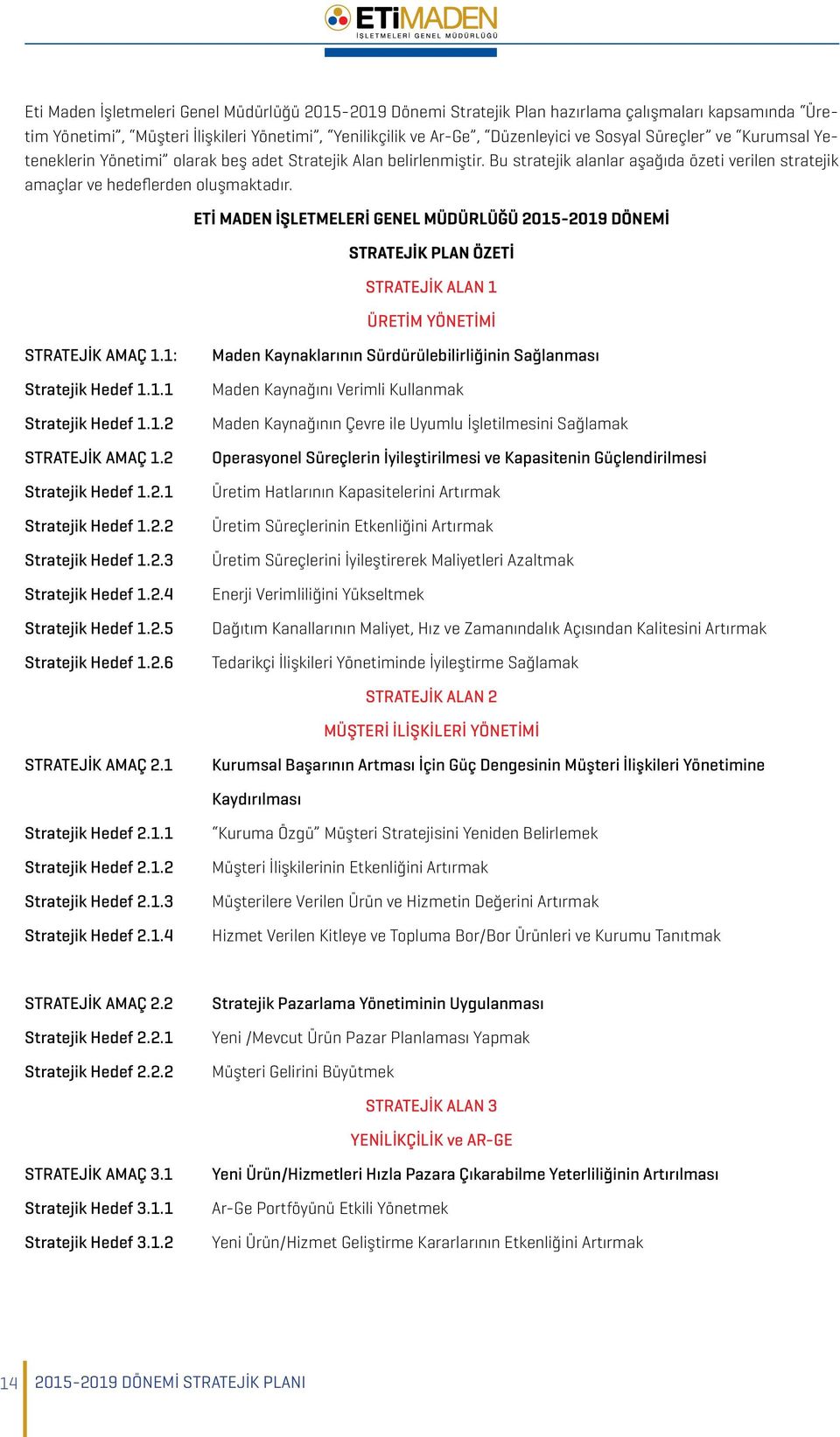 ETİ MADEN İŞLETMELERİ GENEL MÜDÜRLÜĞÜ 2015-2019 DÖNEMİ STRATEJİK PLAN ÖZETİ STRATEJİK ALAN 1 ÜRETİM YÖNETİMİ STRATEJİK AMAÇ 1.1: Stratejik Hedef 1.1.1 Stratejik Hedef 1.1.2 STRATEJİK AMAÇ 1.