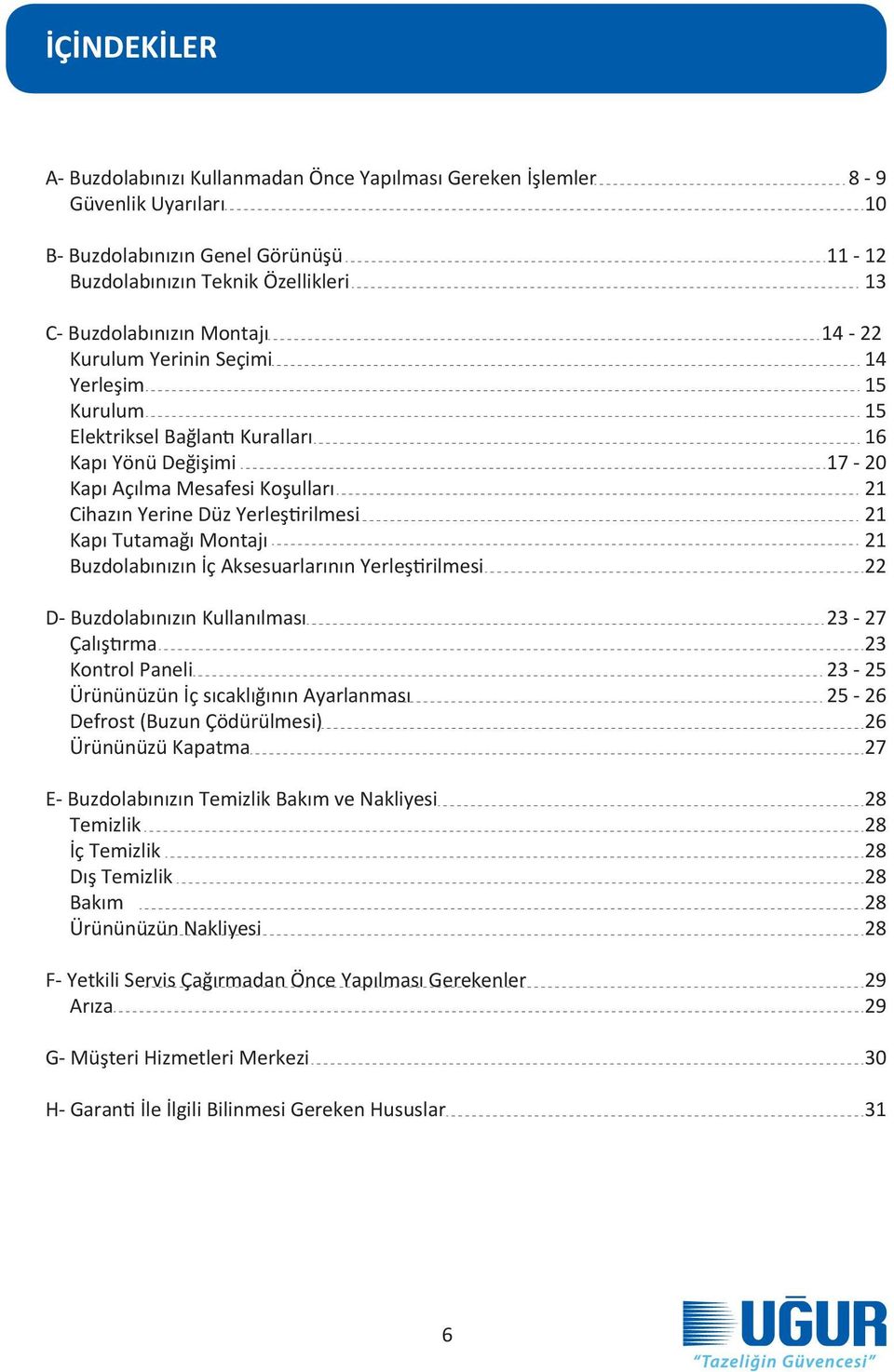 Aksesuarlarının Yerleştirilmesi D- Buzdolabınızın Kullanılması Çalıştırma Kontrol Paneli Ürününüzün İç sıcaklığının Ayarlanması Defrost (Buzun Çödürülmesi) Ürününüzü Kapatma E- Buzdolabınızın