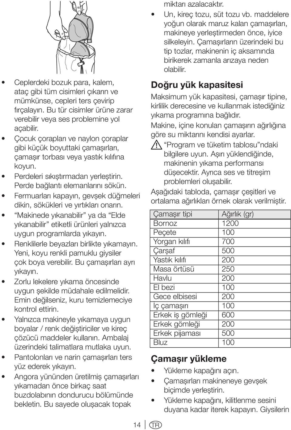 Fermuarları kapayın, gevşek düğmeleri dikin, sökükleri ve yırtıkları onarın. Makinede yıkanabilir ya da Elde yıkanabilir etiketli ürünleri yalnızca uygun programlarda yıkayın.