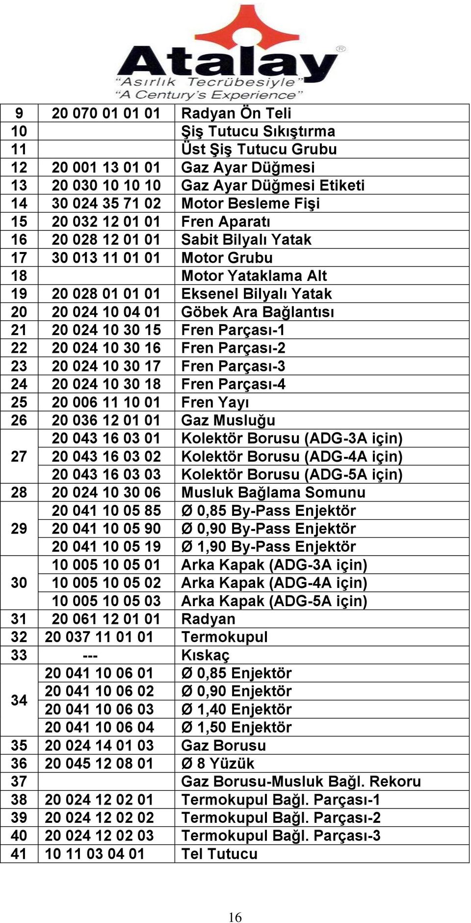 Bağlantısı 21 20 024 10 30 15 Fren Parçası-1 22 20 024 10 30 16 Fren Parçası-2 23 20 024 10 30 17 Fren Parçası-3 24 20 024 10 30 18 Fren Parçası-4 25 20 006 11 10 01 Fren Yayı 26 20 036 12 01 01 Gaz