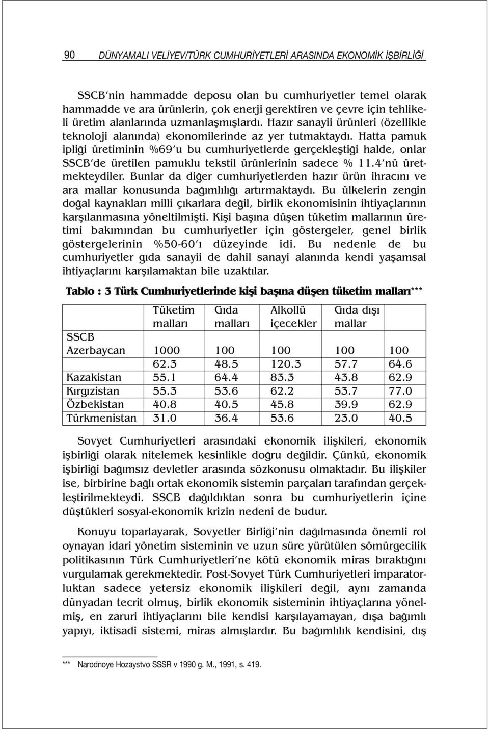 Hatta pamuk ipliği üretiminin %69 u bu cumhuriyetlerde gerçekleştiği halde, onlar SSCB de üretilen pamuklu tekstil ürünlerinin sadece % 11.4 nü üretmekteydiler.