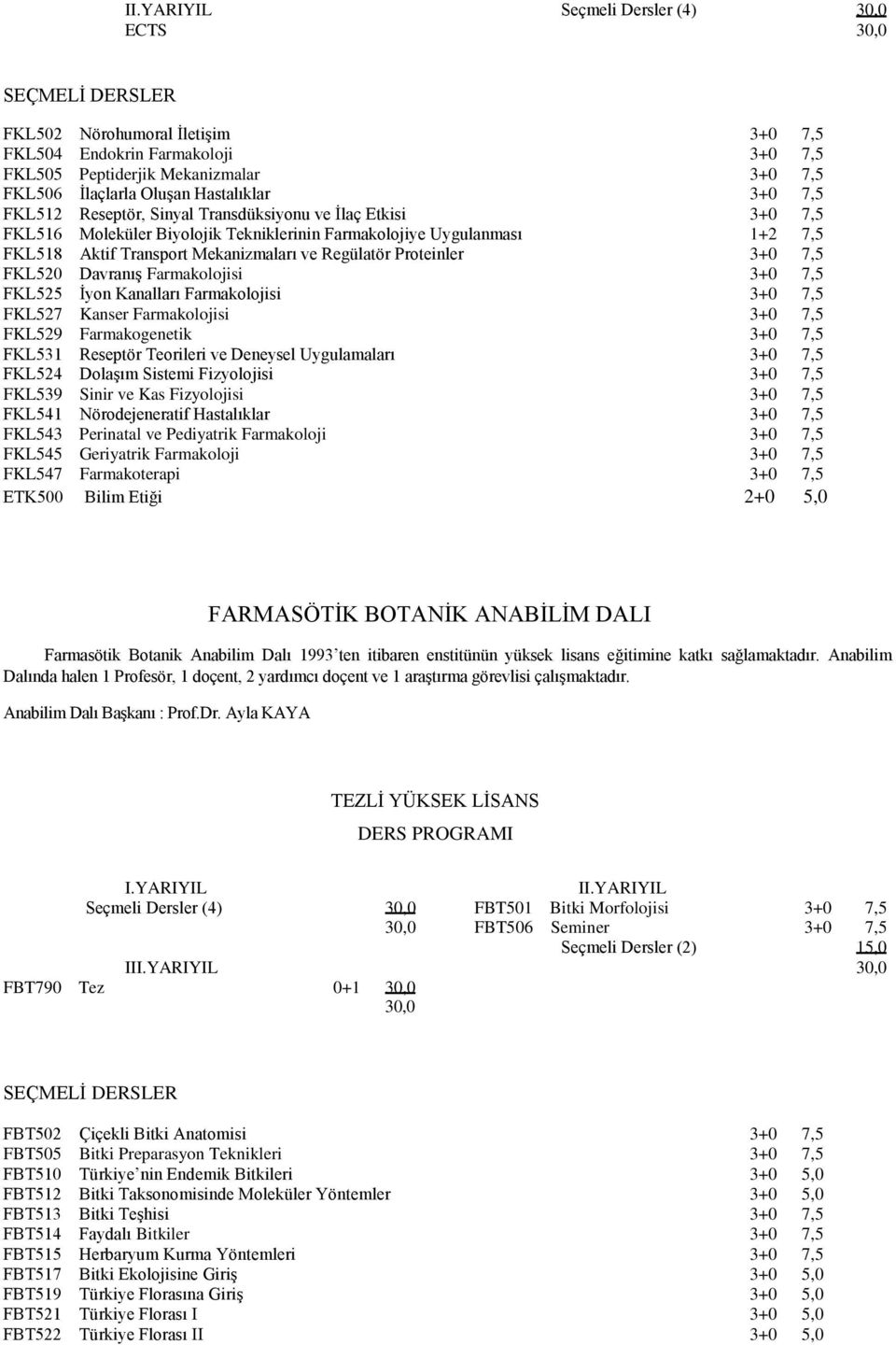 Proteinler 3+0 7,5 FKL520 Davranış Farmakolojisi 3+0 7,5 FKL525 İyon Kanalları Farmakolojisi 3+0 7,5 FKL527 Kanser Farmakolojisi 3+0 7,5 FKL529 Farmakogenetik 3+0 7,5 FKL531 Reseptör Teorileri ve