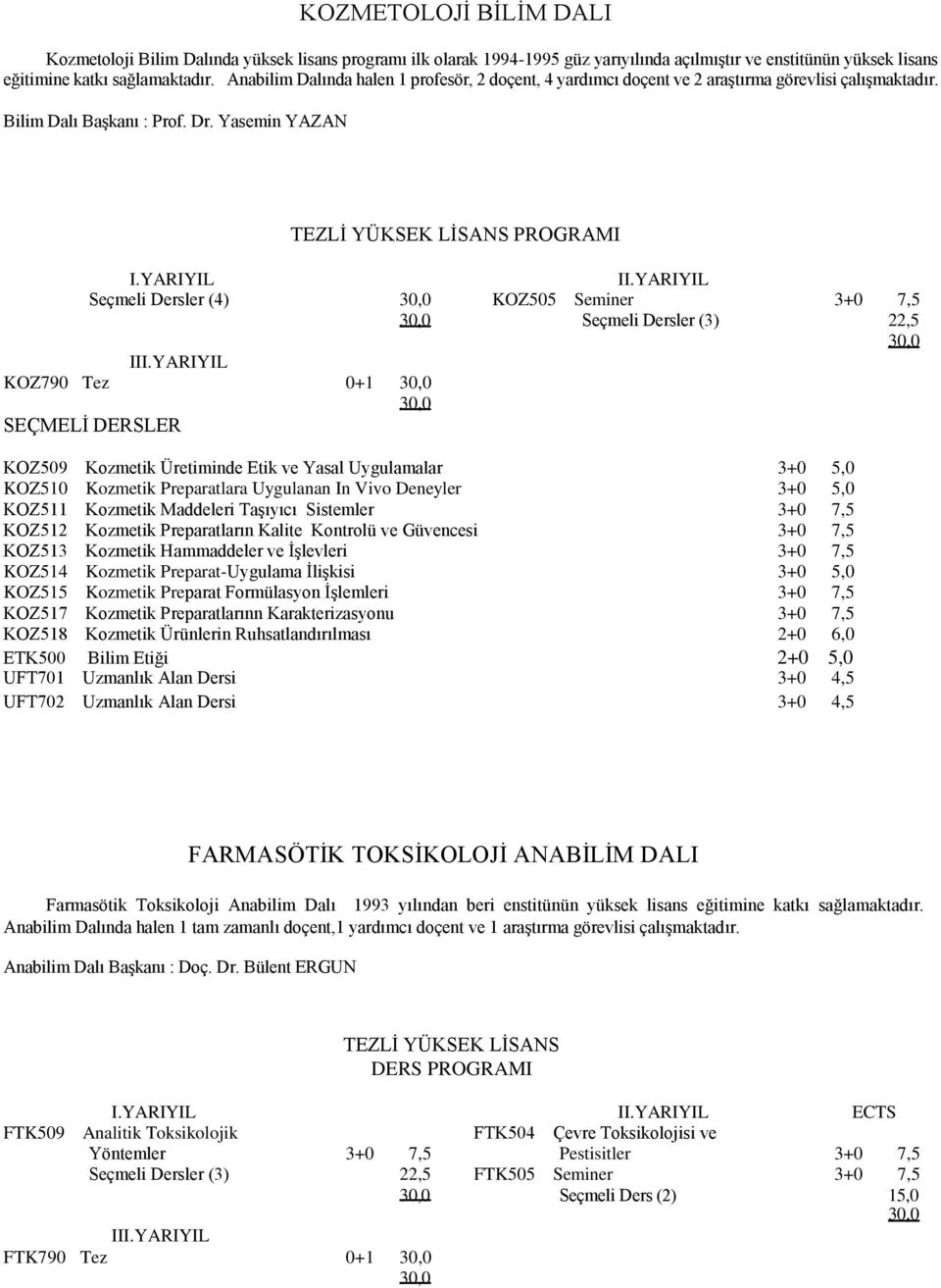 YARIYIL Seçmeli Dersler (4) KOZ505 Seminer 3+0 7,5 Seçmeli Dersler (3) 22,5 III.