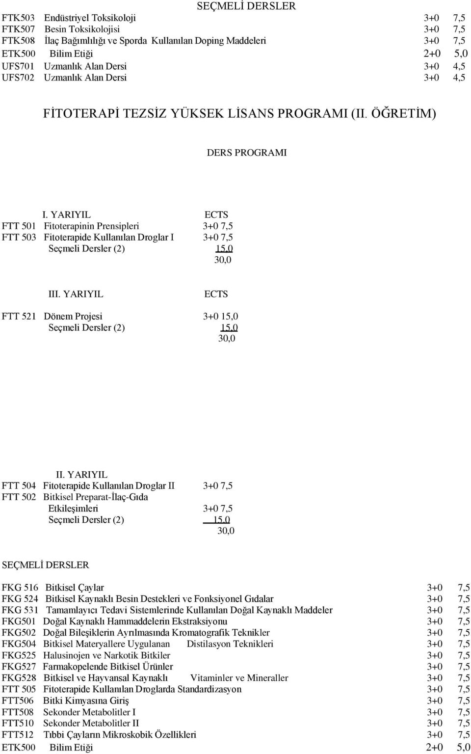 YARIYIL ECTS FTT 501 Fitoterapinin Prensipleri 3+0 7,5 FTT 503 Fitoterapide Kullanılan Droglar I 3+0 7,5 Seçmeli Dersler (2) 15,0 III.