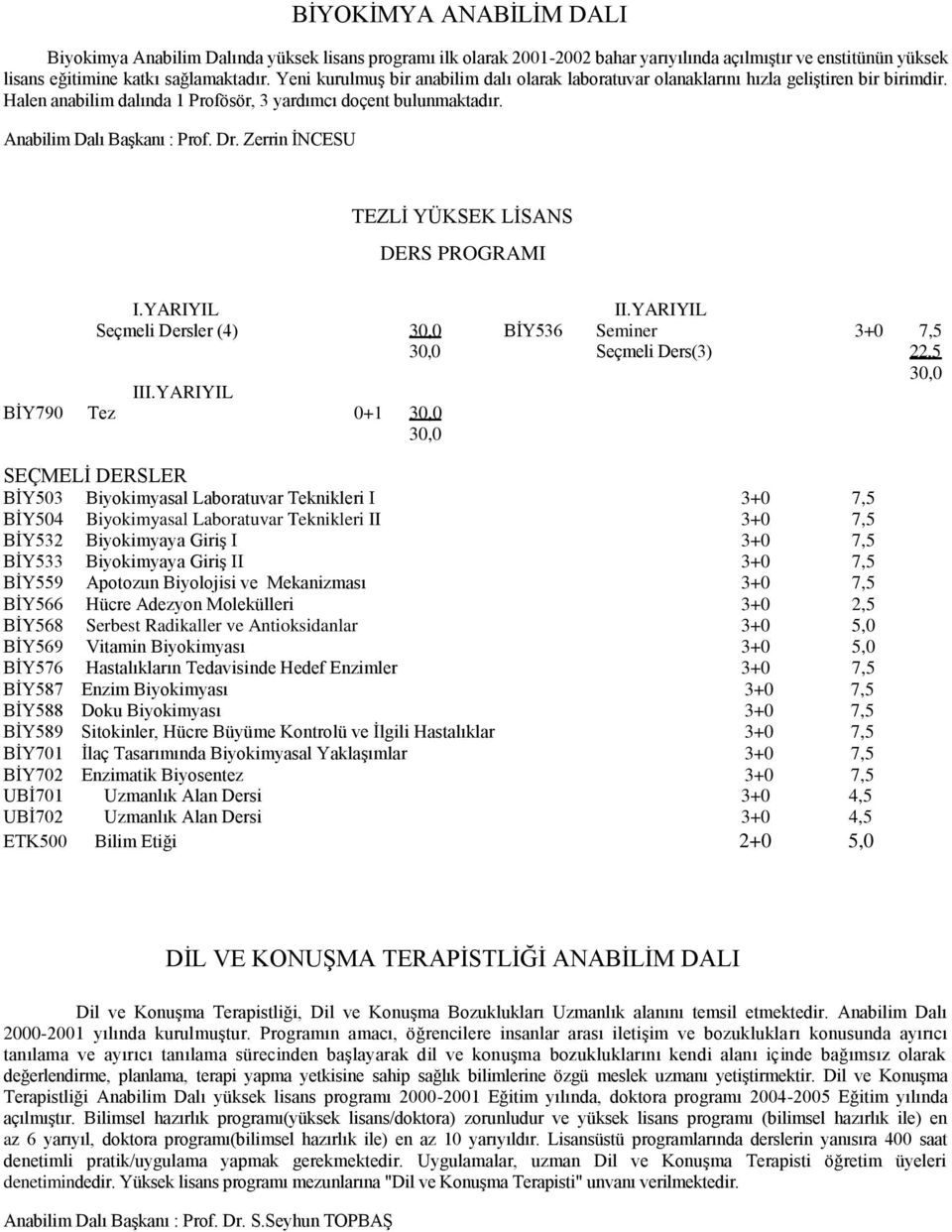 Zerrin İNCESU TEZLİ YÜKSEK LİSANS DERS PROGRAMI I.YARIYIL II.YARIYIL Seçmeli Dersler (4) BİY536 Seminer 3+0 7,5 Seçmeli Ders(3) 22,5 III.