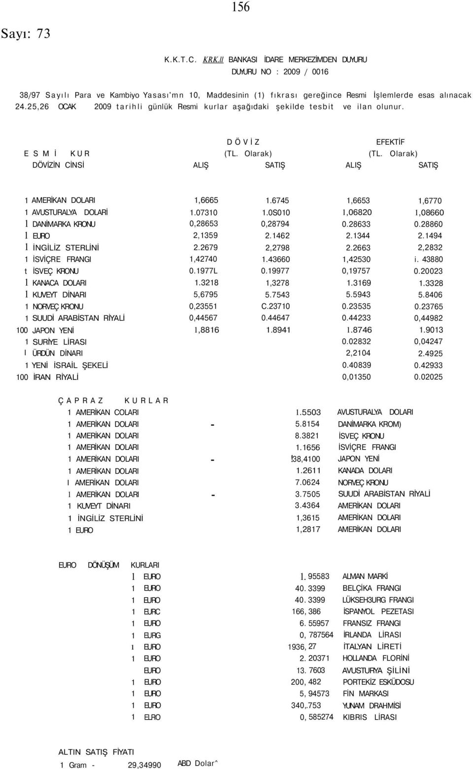 6745 1,6653 1,6770 1 AVUSTURALYA DOLARİ 1.07310 1.0S010 1,06820 1,08660 1 DANİMARKA KRONU 0,28653 0,28794 0.28633 0.28860 2,1359 2.1462 2.1344 2.1494 1 İNGİLİZ STERLİNİ 2.2679 2,2798 2.