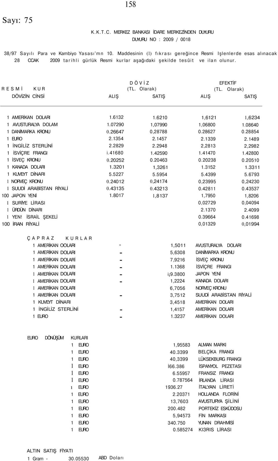 Olarak) DÖVİZİN CİNSİ ALIŞ SATIŞ ALIŞ SATIŞ 1 AMERİKAN DOLARI 1.6132 1.6210 1,6121 1,6234 1 AVUSTURALYA DOLAM 1.07290 1,07990 1,06800 1.08640 1 DANİMARKA KRONU 0.26647 0,28788 0.28627 0.28854 2.