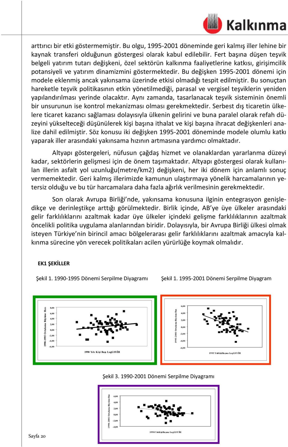 Bu değişken 1995-2001 dönemi için modele eklenmiş ancak yakınsama üzerinde etkisi olmadığı tespit edilmiştir.