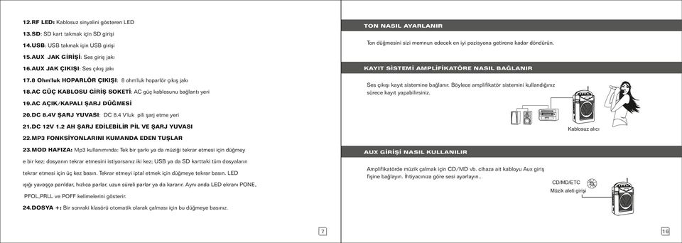 8 Ohm'luk HOPARLÖR ÇIKIŞI: 8 ohm'luk hoparlör çıkış jakı Ses çıkışı kayıt sistemine bağlanır. Böylece amplifikatör sistemini kullandığınız sürece kayıt yapabilirsiniz. 18.