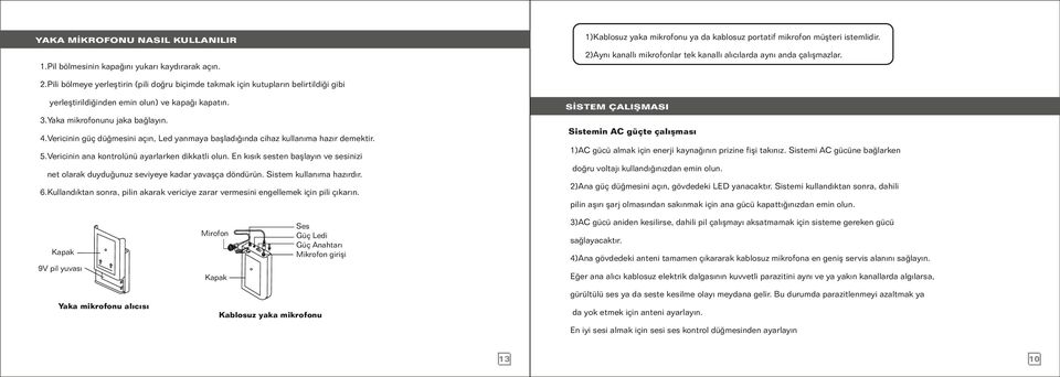 SİSTEM ÇALIŞMASI 3.Yaka mikrofonunu jaka bağlayın. Sistemin AC güçte çalışması 4.Vericinin güç düğmesini açın, Led yanmaya başladığında cihaz kullanıma hazır demektir.