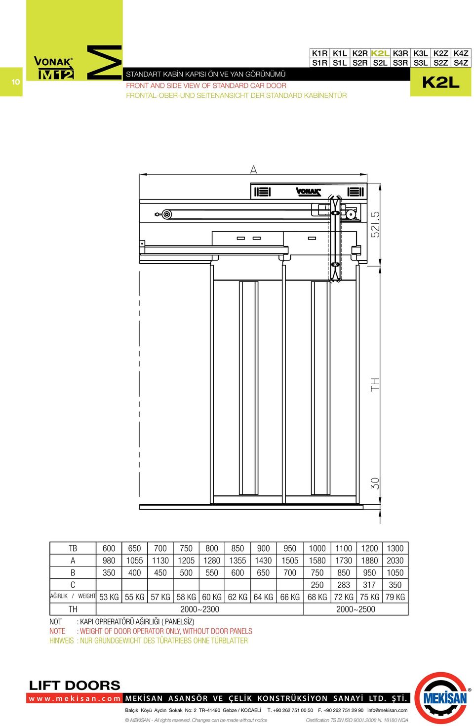 750 850 950 1050 C 250 283 317 350 AĞIRLIK / WEIGHT 53 KG 55 KG 57 KG 58 KG 60 KG 62 KG 64 KG 66 KG 68 KG 72 KG 75 KG 79 KG TH 2000~2300 2000~2500