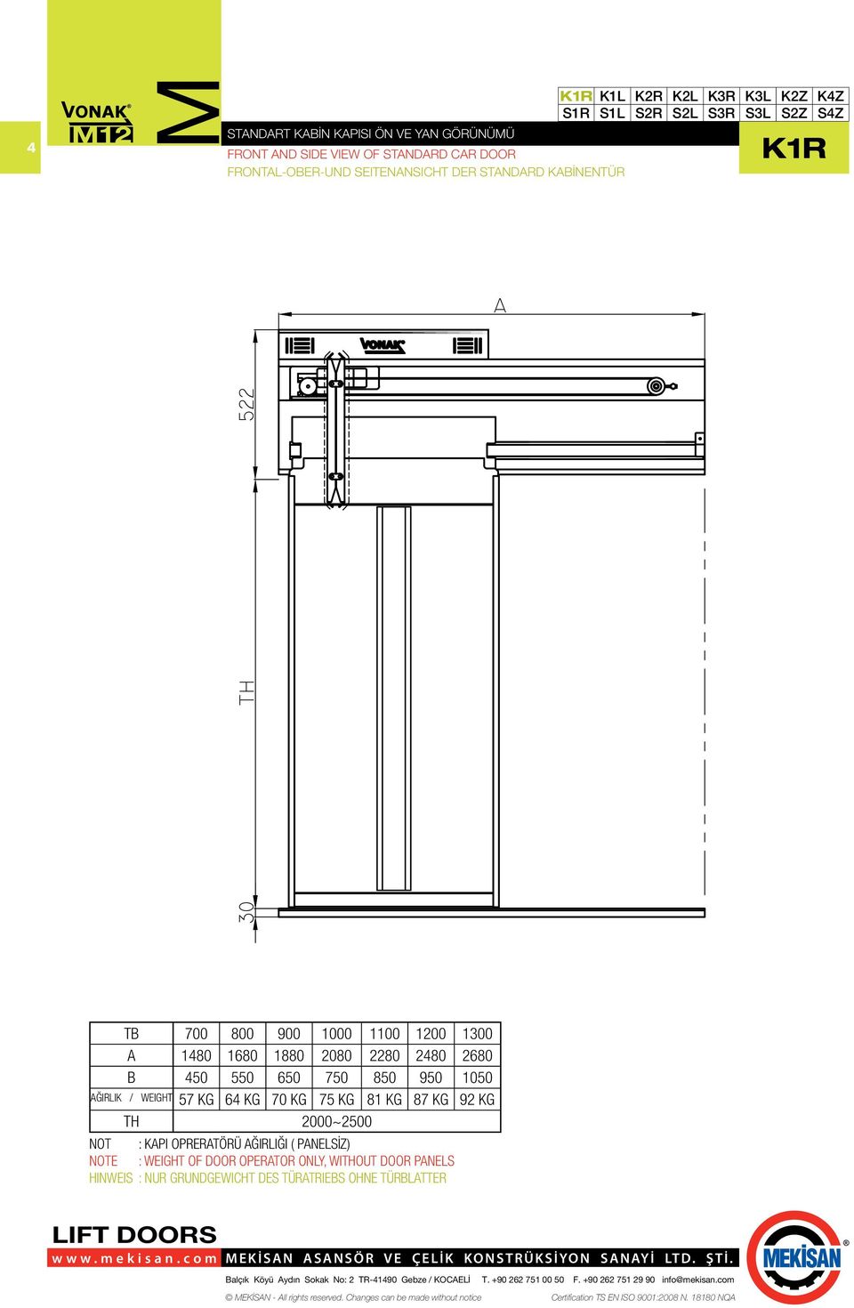 650 750 850 950 1050 AĞIRLIK / WEIGHT 57 KG 64 KG 70 KG 75 KG 81 KG 87 KG 92 KG TH 2000~2500 NOT : KAPI OPRERATÖRÜ