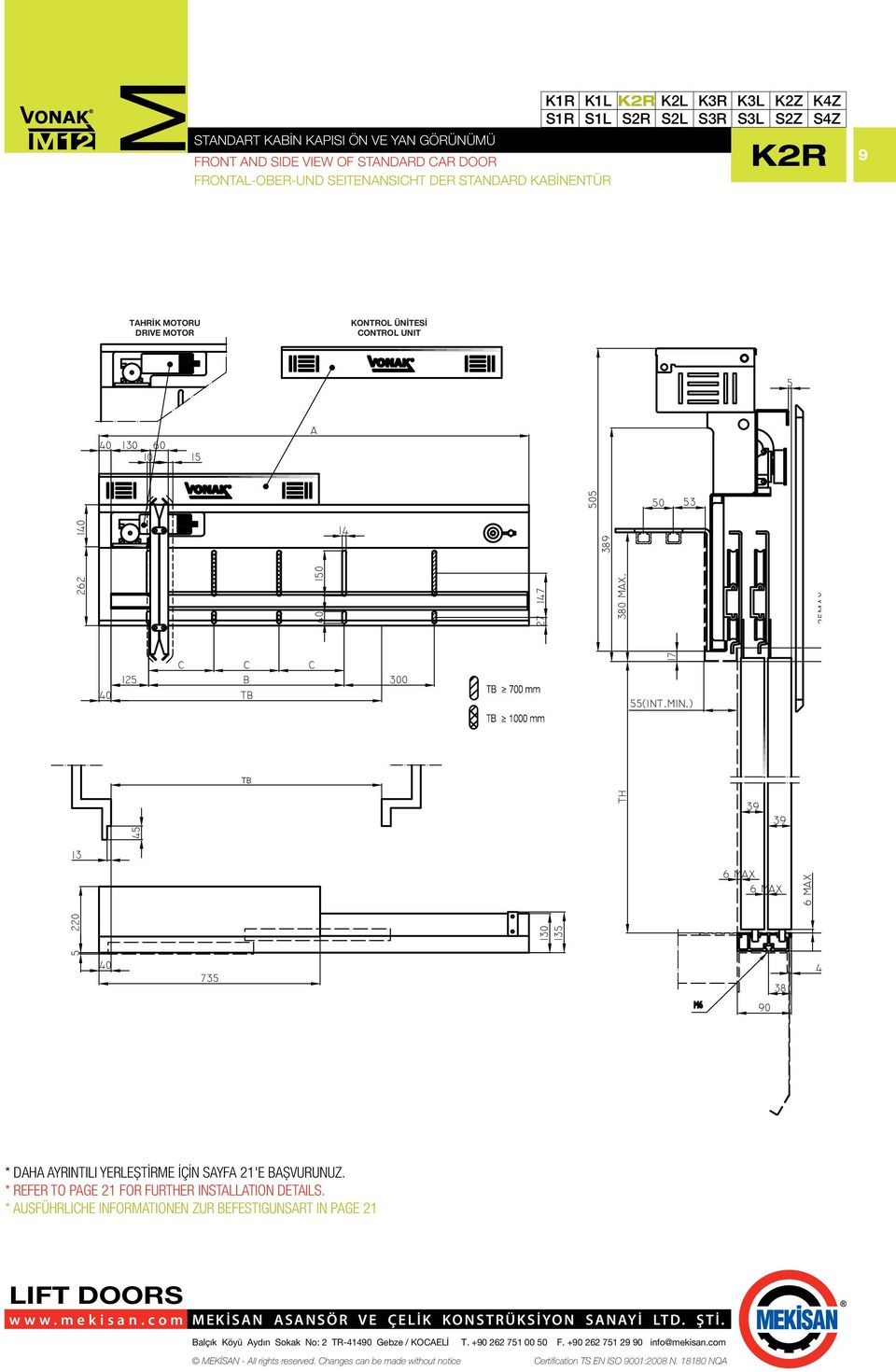 ÜNİTESİ CONTROL UNIT * DAHA AYRINTILI YERLEŞTİRE İÇİN SAYFA 21'E BAŞVURUNUZ.