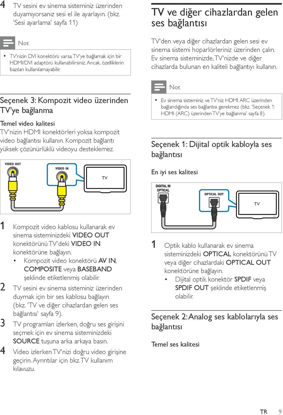 Seçenek 3: Kompozit video üzerinden TV'ye bağlanma Temel video kalitesi TV'nizin HDMI konektörleri yoksa kompozit video bağlantısı kullanın. Kompozit bağlantı yüksek çözünürlüklü videoyu desteklemez.