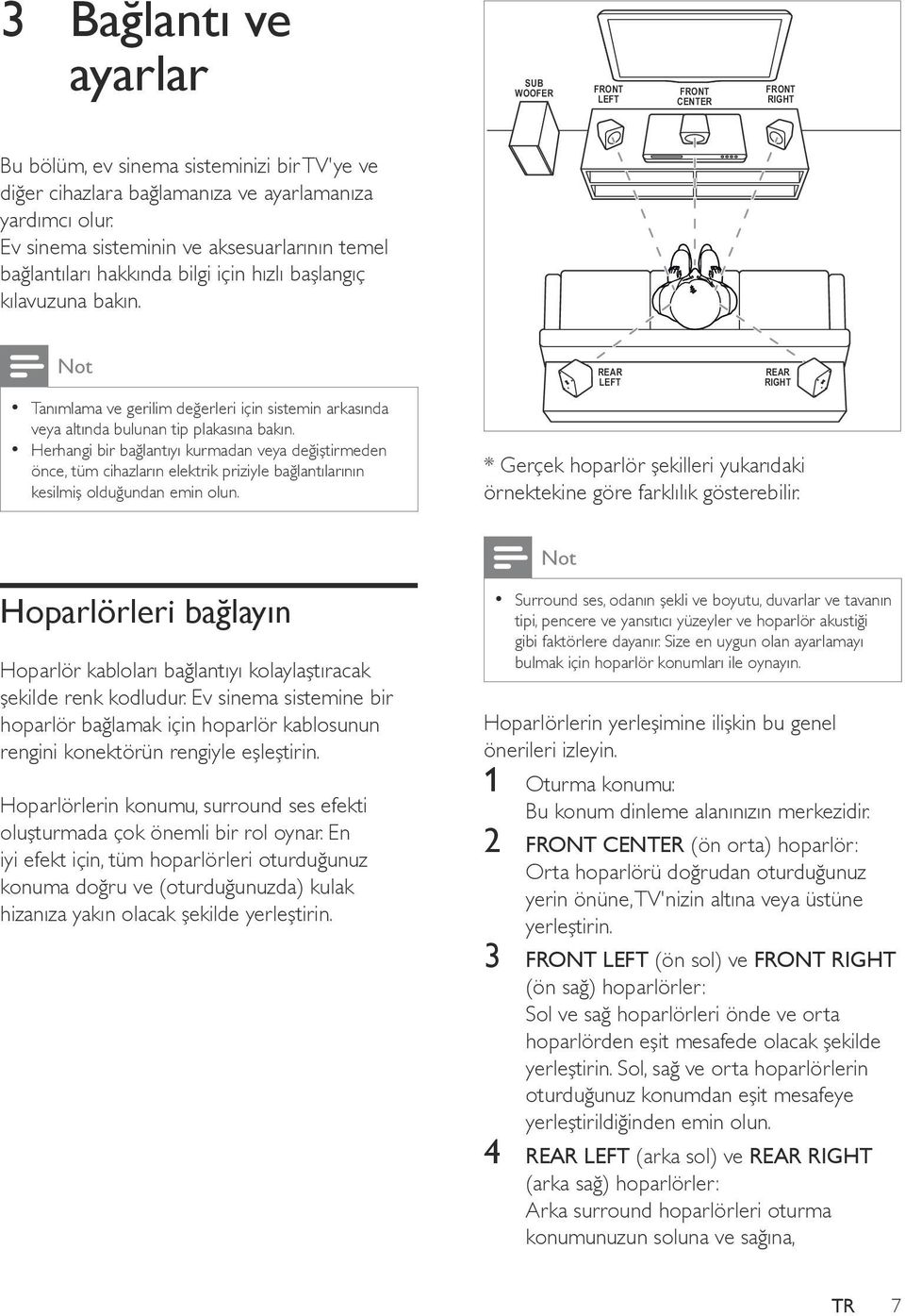 Not Tanımlama ve gerilim değerleri için sistemin arkasında veya altında bulunan tip plakasına bakın.