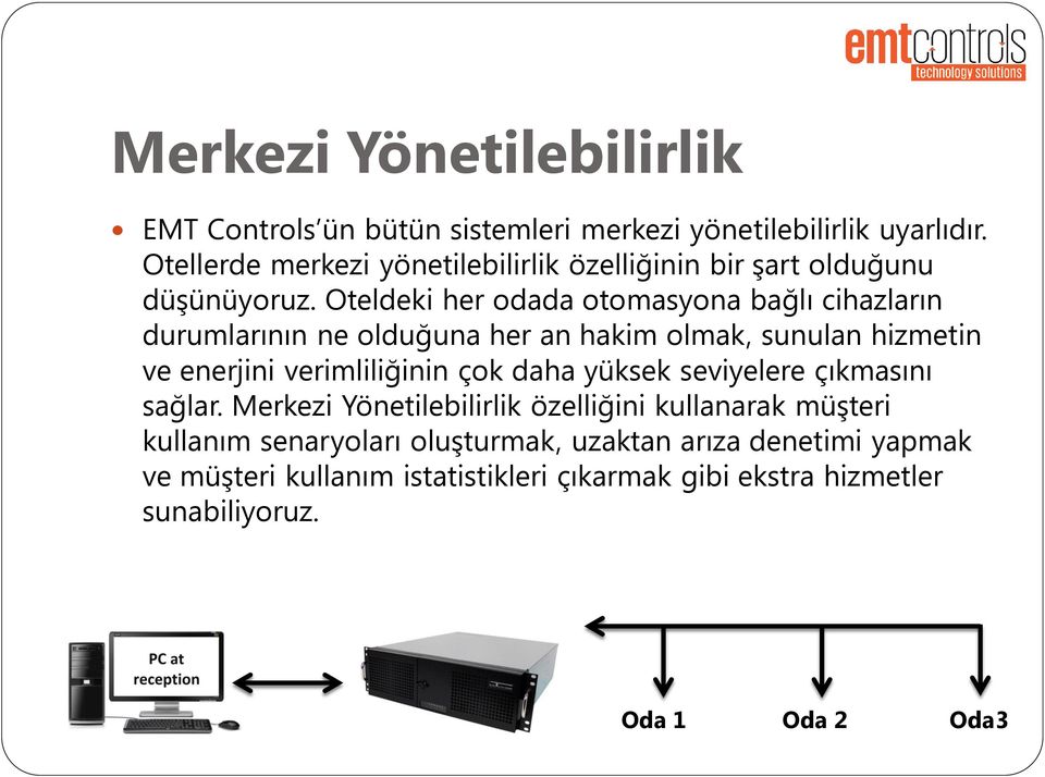 Oteldeki her odada otomasyona bağlı cihazların durumlarının ne olduğuna her an hakim olmak, sunulan hizmetin ve enerjini verimliliğinin çok