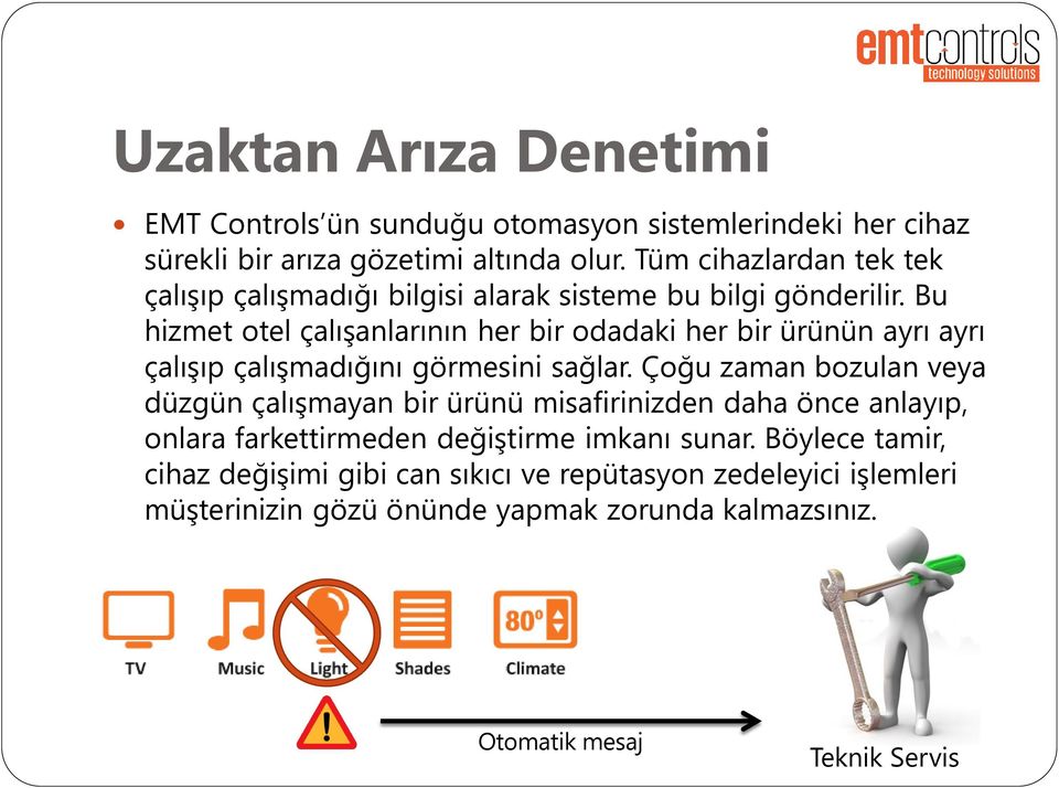 Bu hizmet otel çalışanlarının her bir odadaki her bir ürünün ayrı ayrı çalışıp çalışmadığını görmesini sağlar.