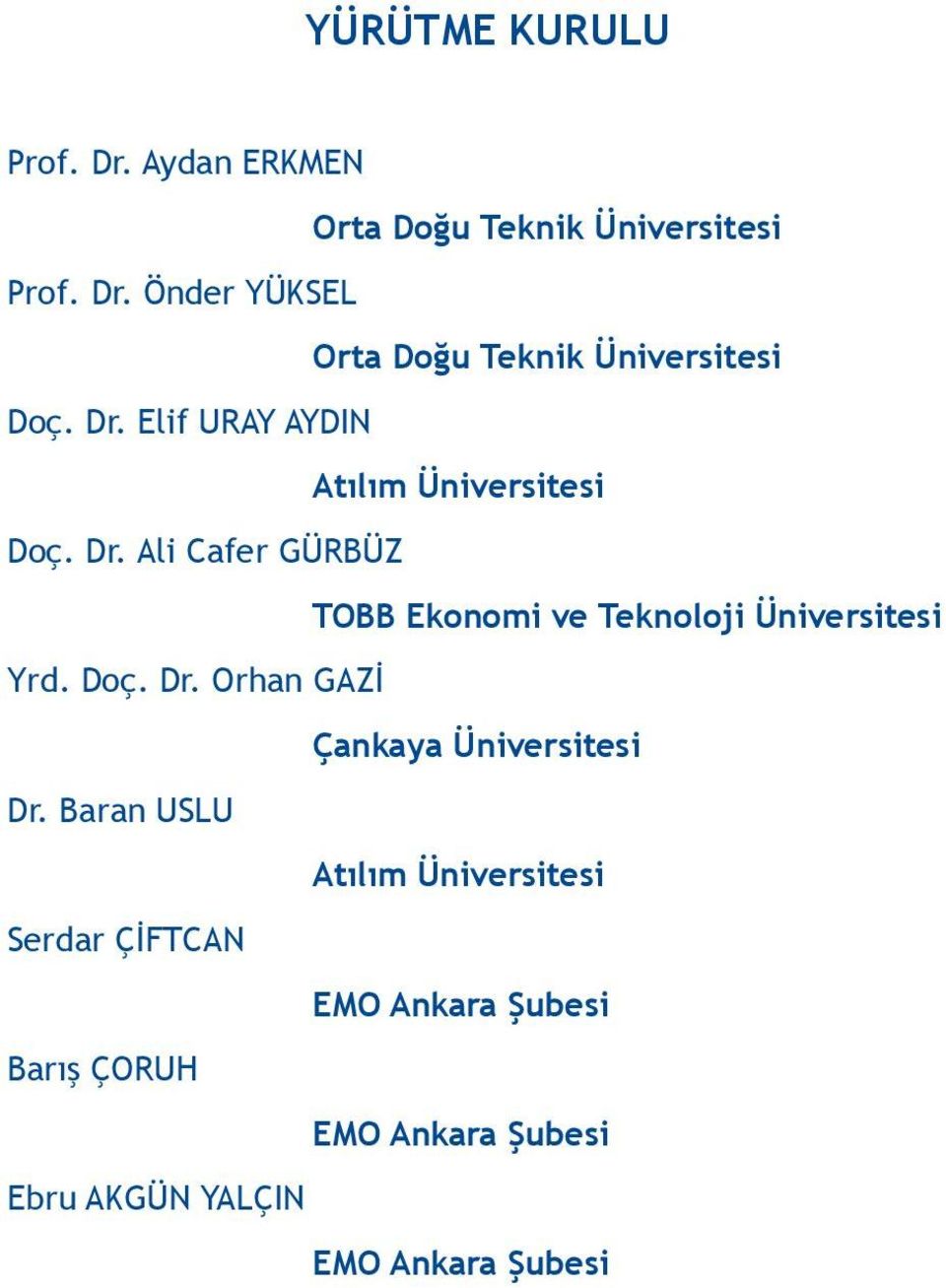 ve Teknoloji Üniversitesi rd Doç Dr Orhan GZ Çankaya Üniversitesi Dr aran USU tılım