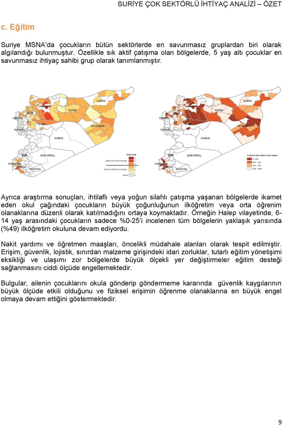 Koruma kaygılarının artmasının yanı sıra şiddetli su kıtlığı dâhil mevsimsel eğilimlerin toplamı, etkilenen nüfus için daha öncelikli ihtiyaçlar olarak algılanmıştır.