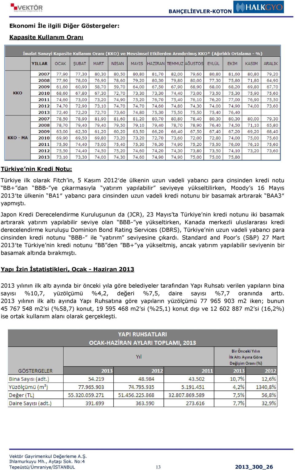 Japon Kredi Derecelendirme Kuruluşunun da (JCR), 23 Mayıs ta Türkiye nin kredi notunu iki basamak artırarak yatırım yapılabilir seviye olan BBB- ye yükseltirken, Kanada merkezli uluslararası kredi