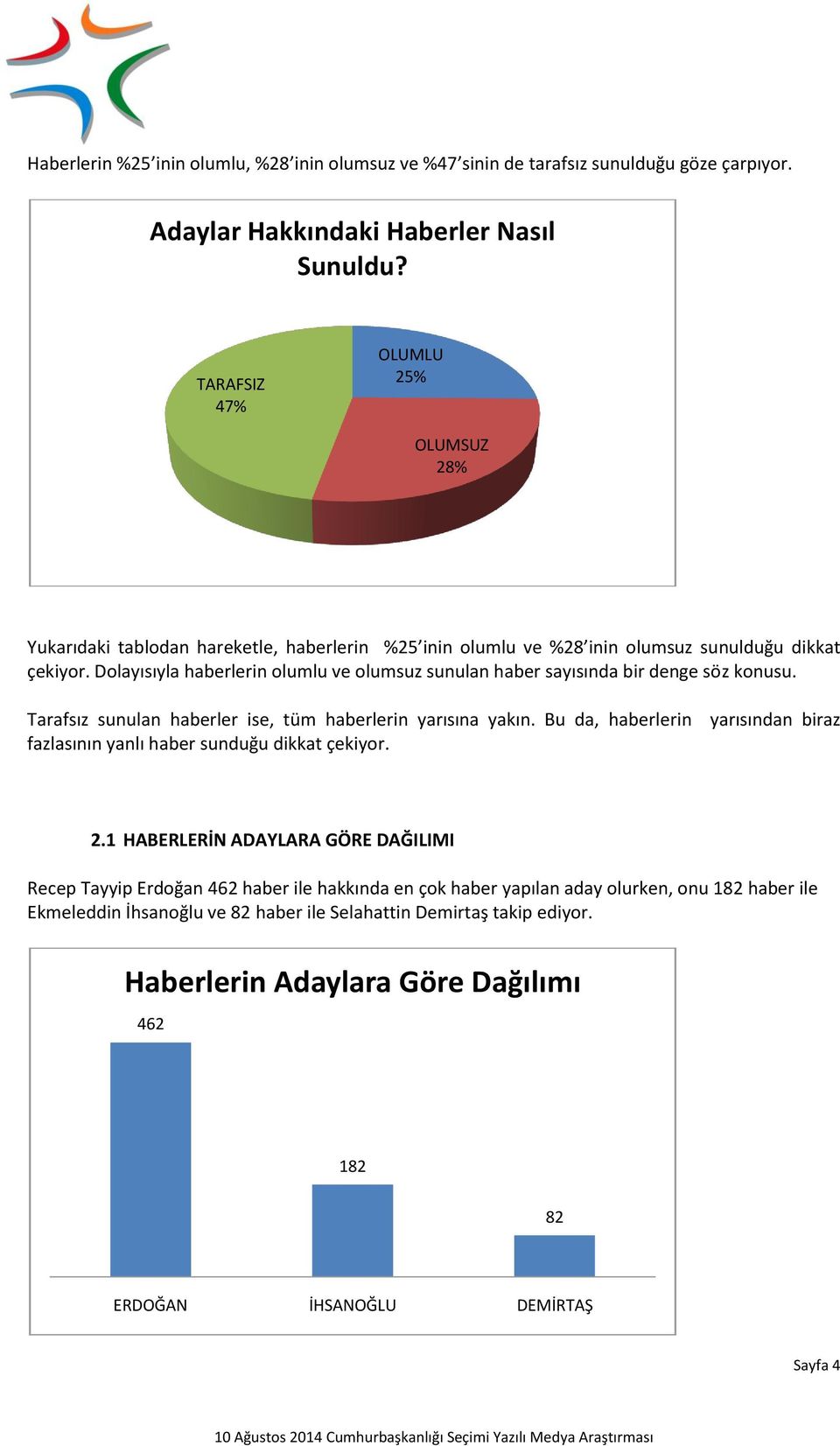 Dolayısıyla haberlerin olumlu ve olumsuz sunulan haber sayısında bir denge söz konusu. Tarafsız sunulan haberler ise, tüm haberlerin yarısına yakın.