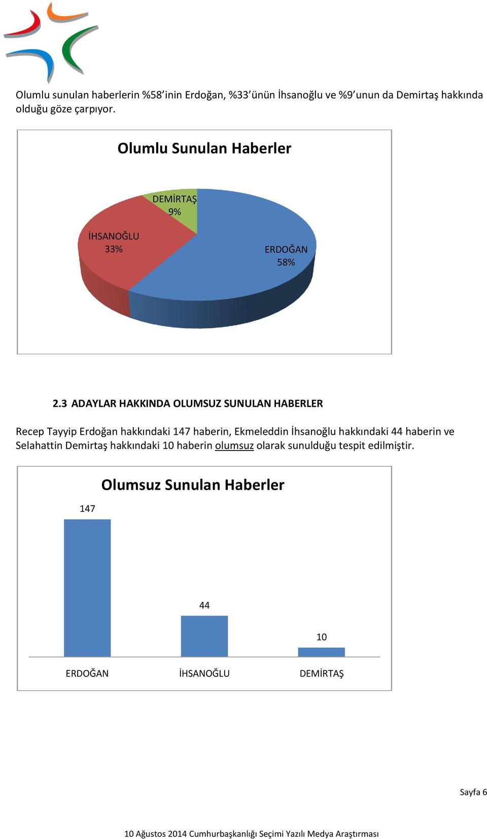 3 ADAYLAR HAKKINDA OLUMSUZ SUNULAN HABERLER Recep Tayyip Erdoğan hakkındaki 147 haberin, Ekmeleddin İhsanoğlu