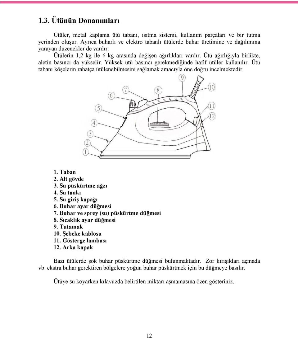 Ütü ağırlığıyla birlikte, aletin basıncı da yükselir. Yüksek ütü basıncı gerekmediğinde hafif ütüler kullanılır.