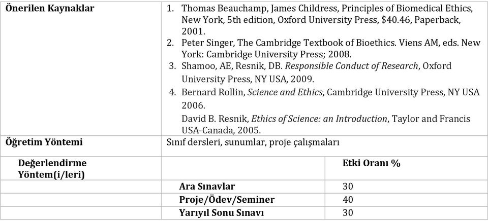 01. 2. Peter Singer, The Cambridge Textbook of Bioethics. Viens AM, eds. New York: Cambridge University Press; 2008. 3. Shamoo, AE, Resnik, DB.