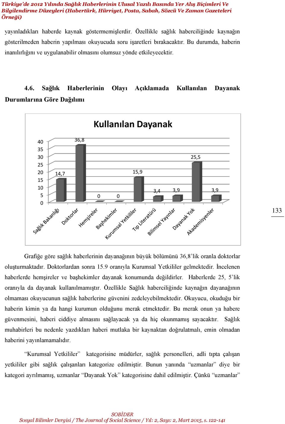 Bu durumda, haberin inanılırlığını ve uygulanabilir olmasını olumsuz yönde etkileyecektir. 4.6.