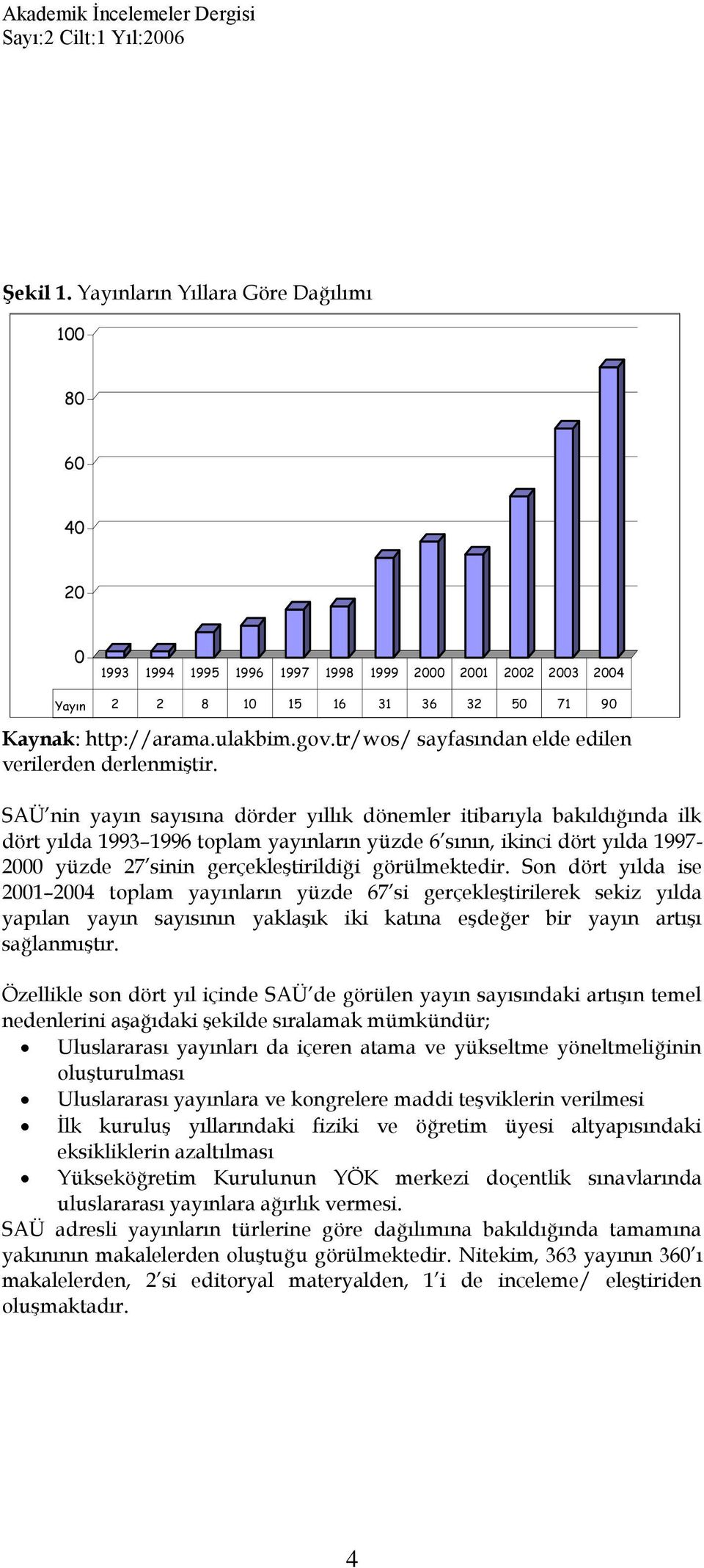 SAÜ nin yayın sayısına dörder yıllık dönemler itibarıyla bakıldığında ilk dört yılda 1993 1996 toplam yayınların yüzde 6 sının, ikinci dört yılda 1997-2000 yüzde 27 sinin gerçekleştirildiği