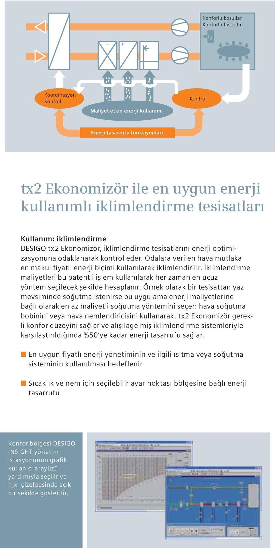 Odalara verilen hava mutlaka en makul fiyatlı enerji biçimi kullanılarak iklimlendirilir.