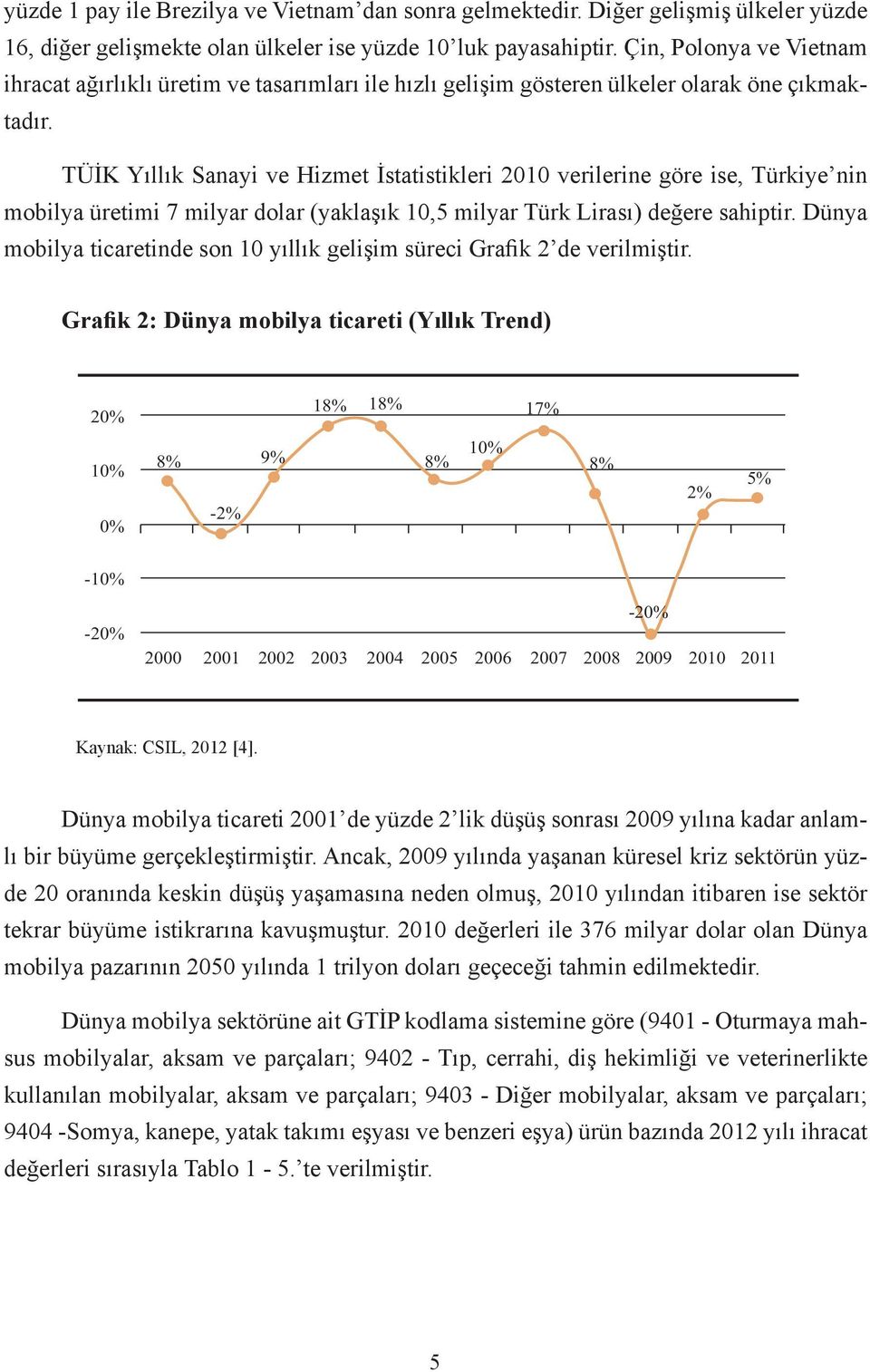 TÜİK Yıllık Sanayi ve Hizmet İstatistikleri 2010 verilerine göre ise, Türkiye nin mobilya üretimi 7 milyar dolar (yaklaşık 10,5 milyar Türk Lirası) değere sahiptir.