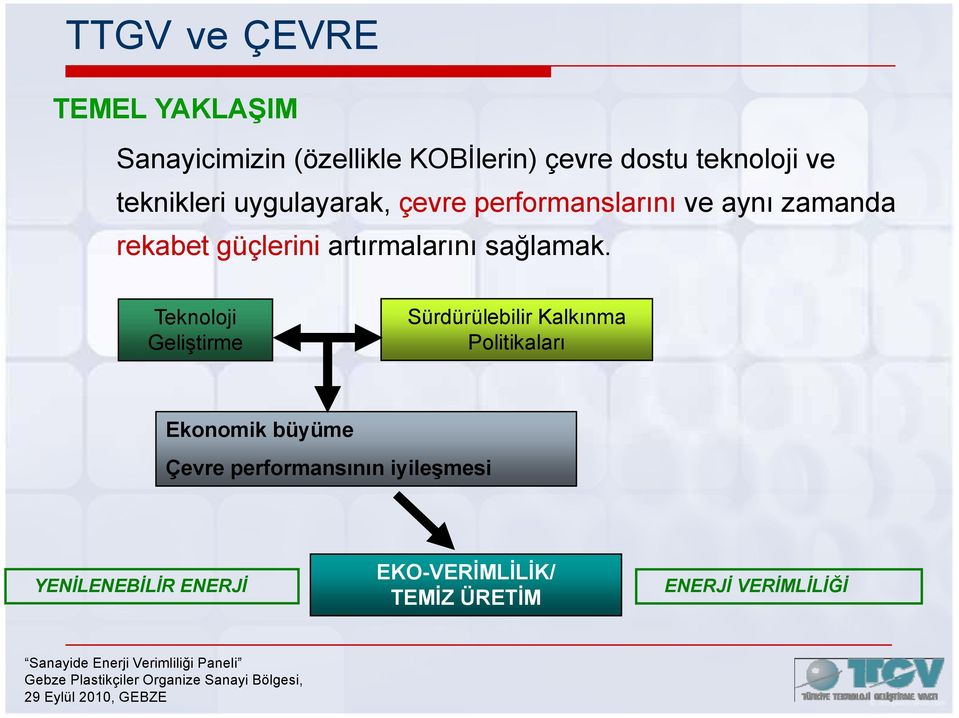 artırmalarını sağlamak.