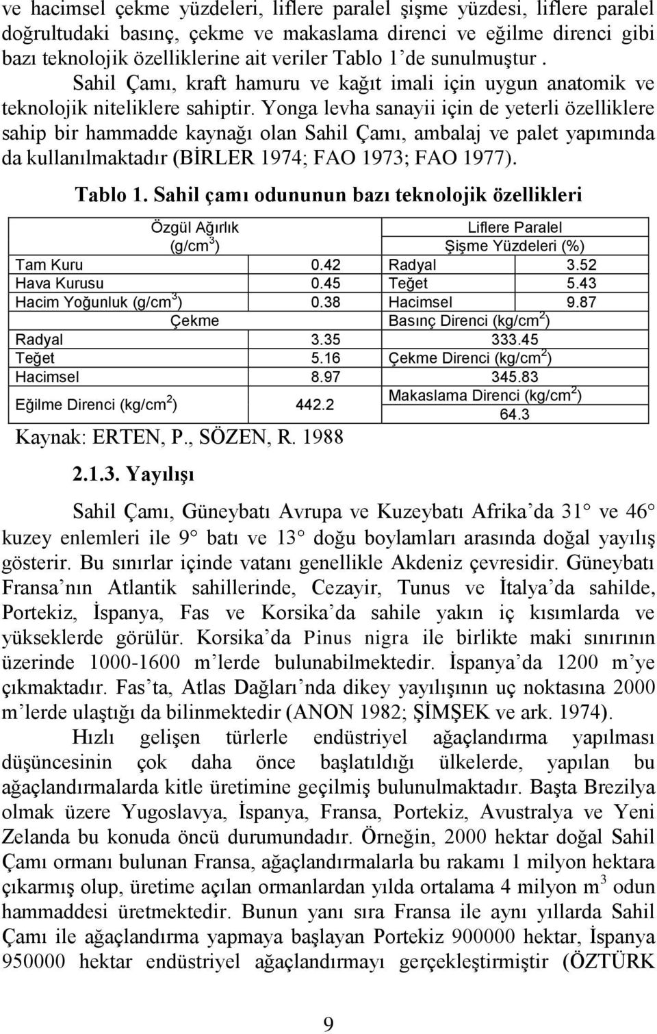 Yonga levha sanayii için de yeterli özelliklere sahip bir hammadde kaynağı olan Sahil Çamı, ambalaj ve palet yapımında da kullanılmaktadır (BĠRLER 1974; FAO 1973; FAO 1977). Tablo 1.