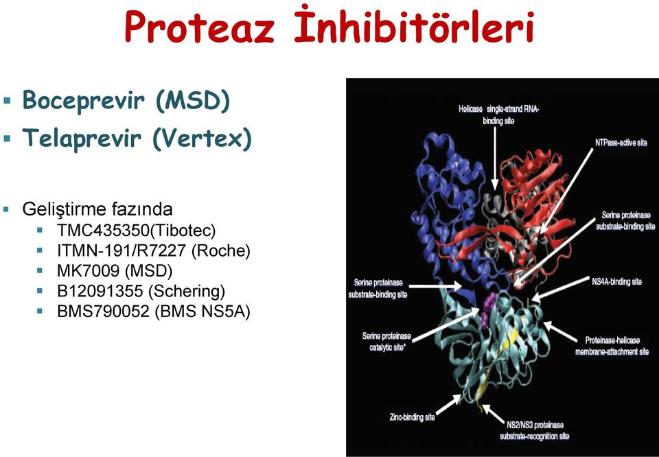 TMC435350(Tibotec) ITMN-191/R7227 (Roche)