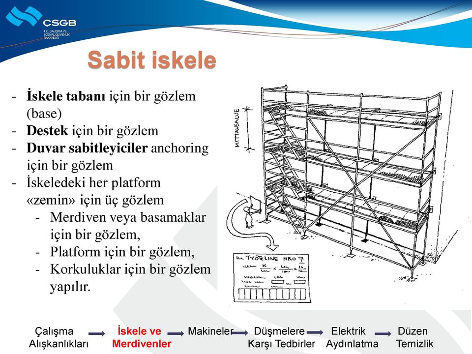 gözlem - Merdiven veya basamaklar için bir gözlem, - Platform için bir gözlem, -