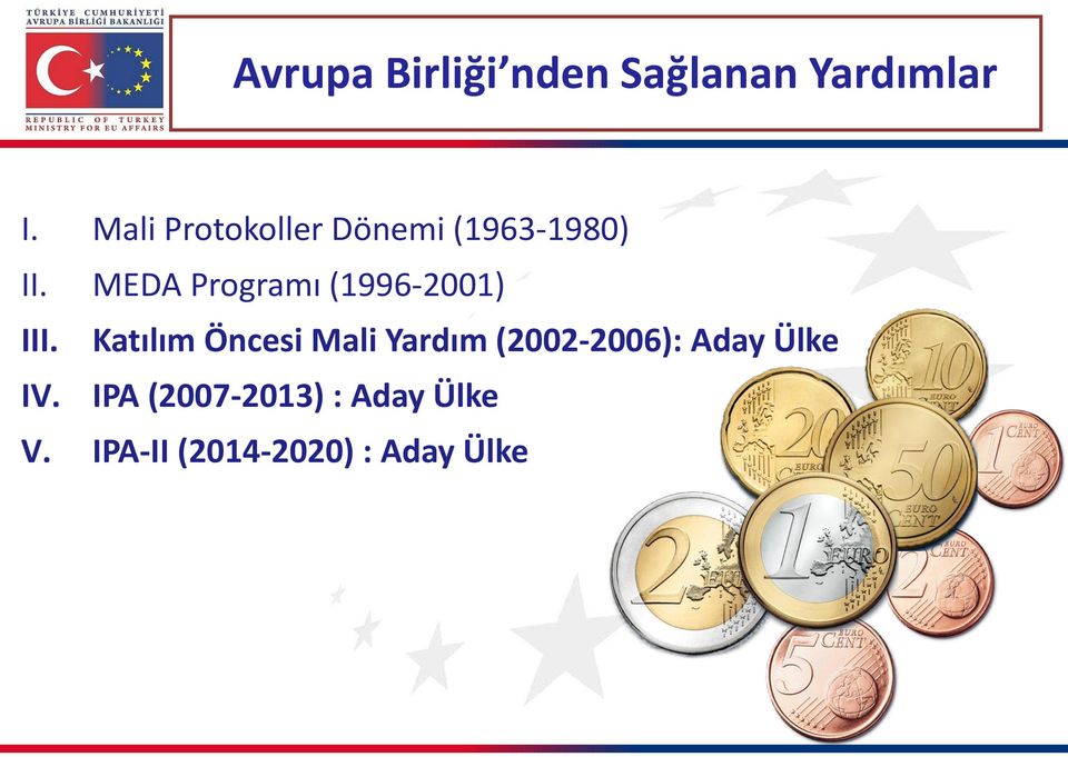 MEDA Programı (1996-2001) III.