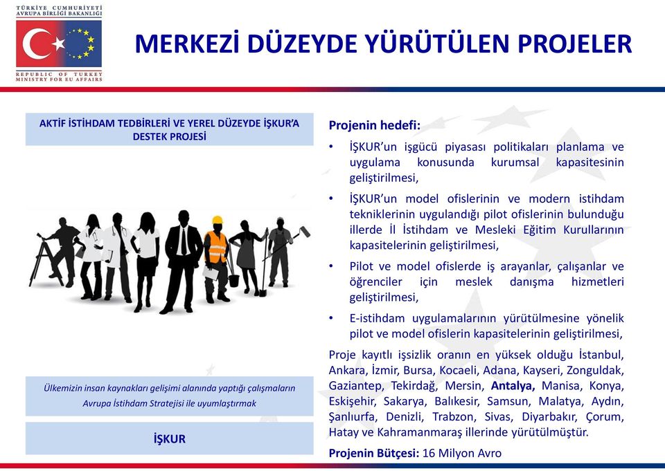 tekniklerinin uygulandığı pilot ofislerinin bulunduğu illerde İl İstihdam ve Mesleki Eğitim Kurullarının kapasitelerinin geliştirilmesi, Pilot ve model ofislerde iş arayanlar, çalışanlar ve