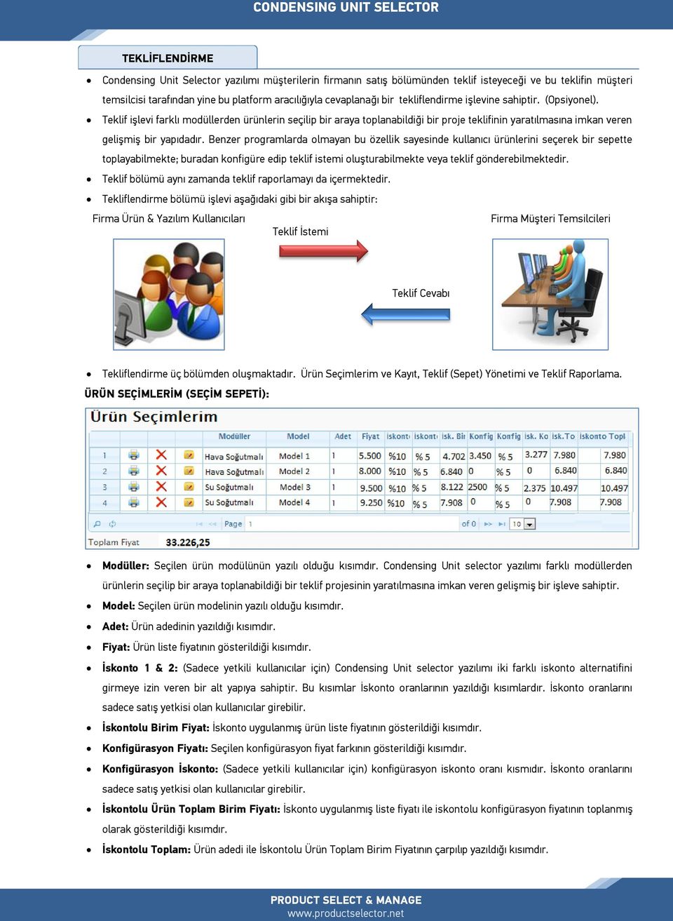 Benzer programlarda olmayan bu özellik sayesinde kullanıcı ürünlerini seçerek bir sepette toplayabilmekte; buradan konfigüre edip teklif istemi oluşturabilmekte veya teklif gönderebilmektedir.