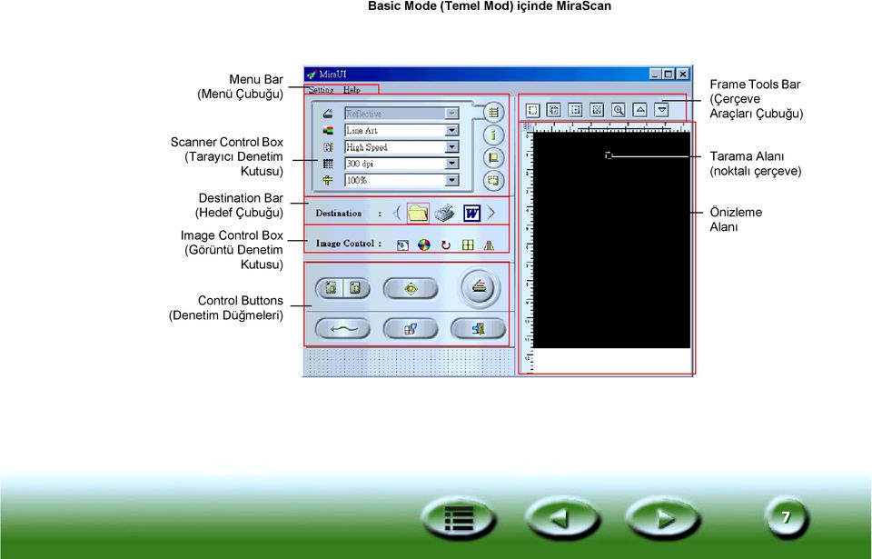 Control Box (Görüntü Denetim Kutusu) Frame Tools Bar (Çerçeve Araçlarõ