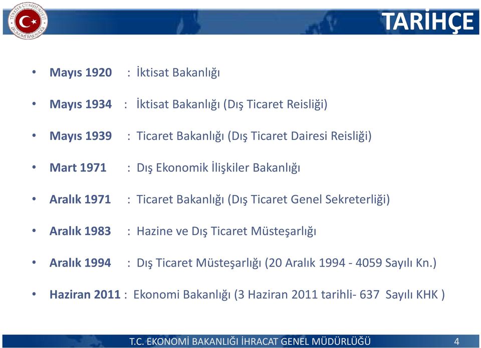 Bakanlığı (Dış Ticaret Genel Sekreterliği) Aralık 1983 : Hazine ve Dış Ticaret Müsteşarlığı Aralık 1994 : Dış