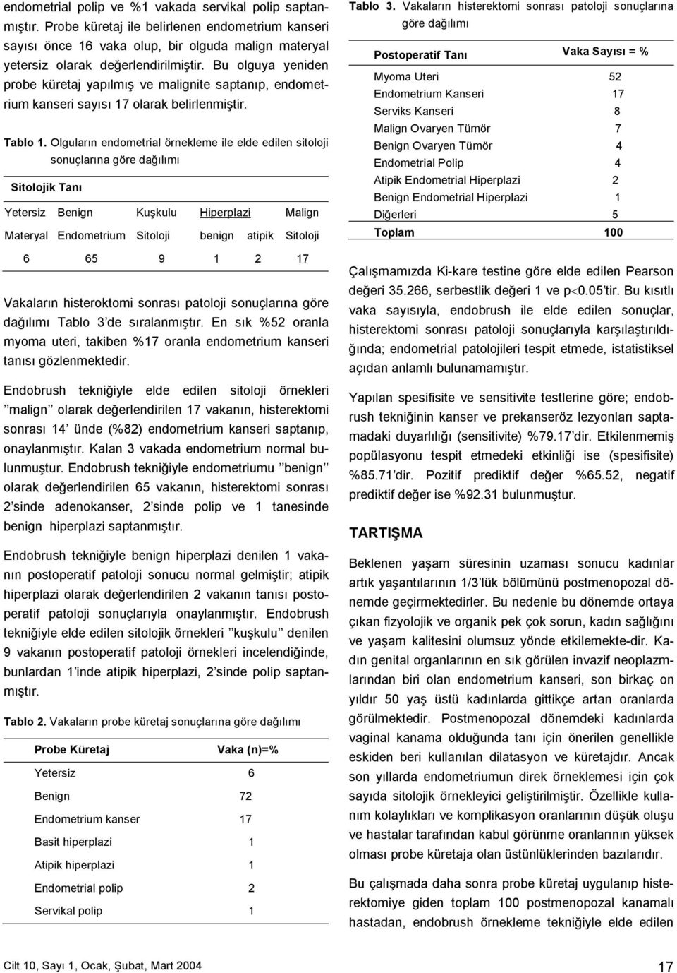 Olguların endometrial örnekleme ile elde edilen sitoloji sonuçlarına göre dağılımı Sitolojik Tanı Yetersiz Benign Kuşkulu Hiperplazi Malign Materyal Endometrium Sitoloji benign atipik Sitoloji 6 65 9