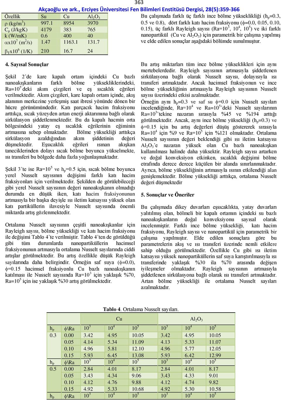 15), üç arklı Rayleigh ayıı (Ra=10 3, 10 4,