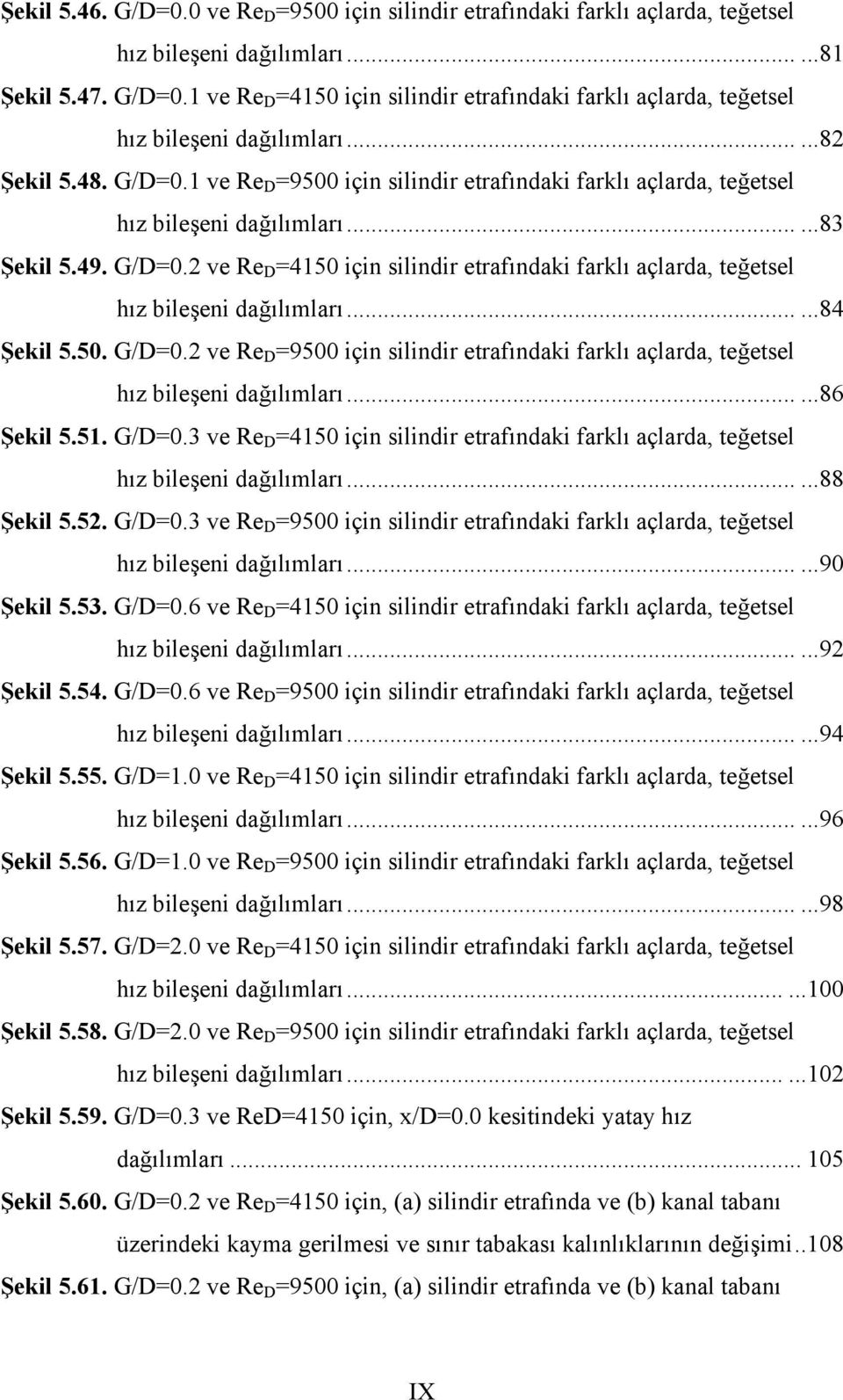 .....84 Şekil 5.5. G/D=.2 ve Re D =95 için silindir etrafındaki farklı açlarda, teğetsel hız bileşeni dağılımları......86 Şekil 5.51. G/D=.3 ve Re D =415 için silindir etrafındaki farklı açlarda, teğetsel hız bileşeni dağılımları.