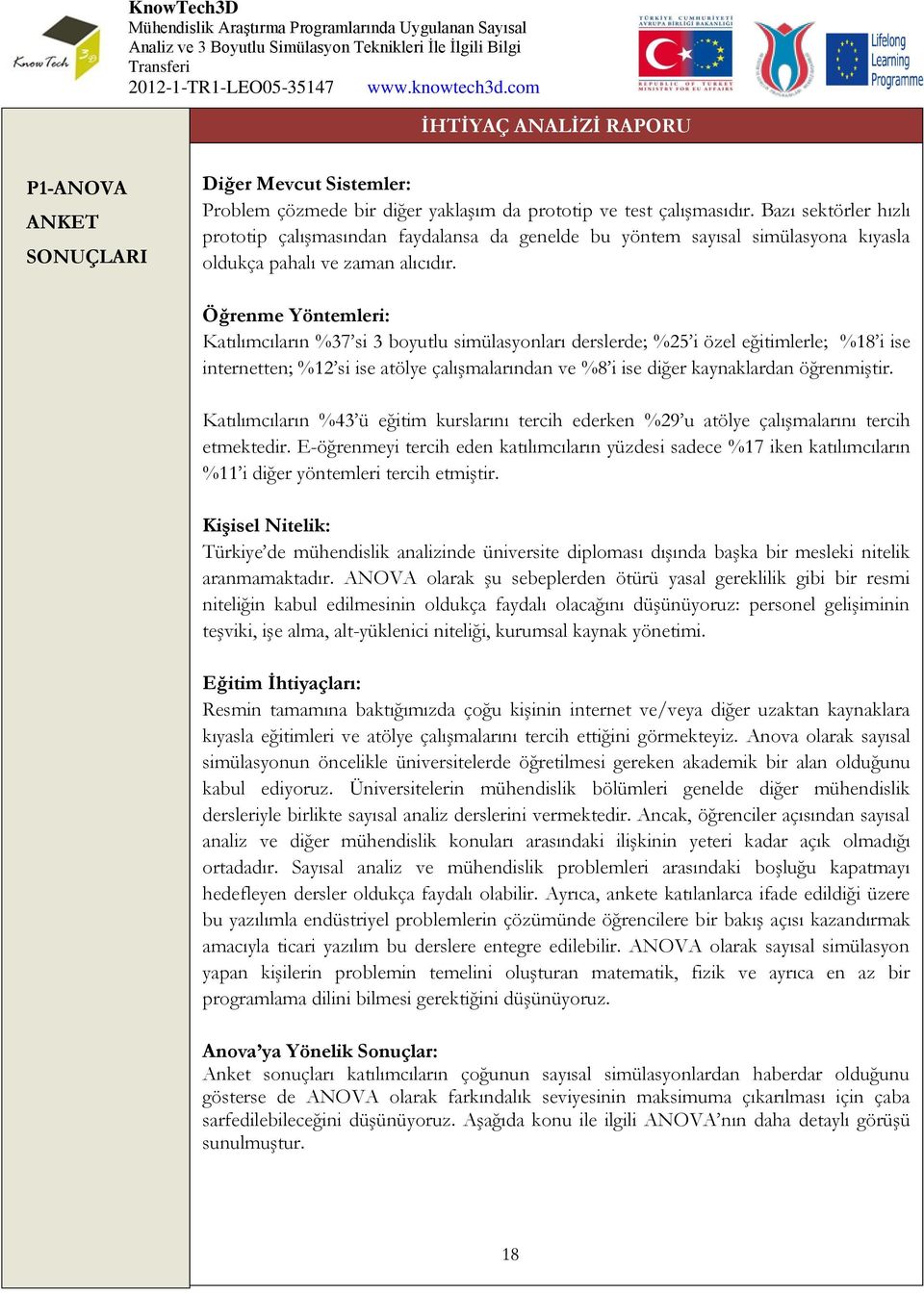 Öğrenme Yöntemleri: Katılımcıların %37 si 3 boyutlu simülasyonları derslerde; %25 i özel eğitimlerle; %18 i ise internetten; %12 si ise atölye çalışmalarından ve %8 i ise diğer kaynaklardan