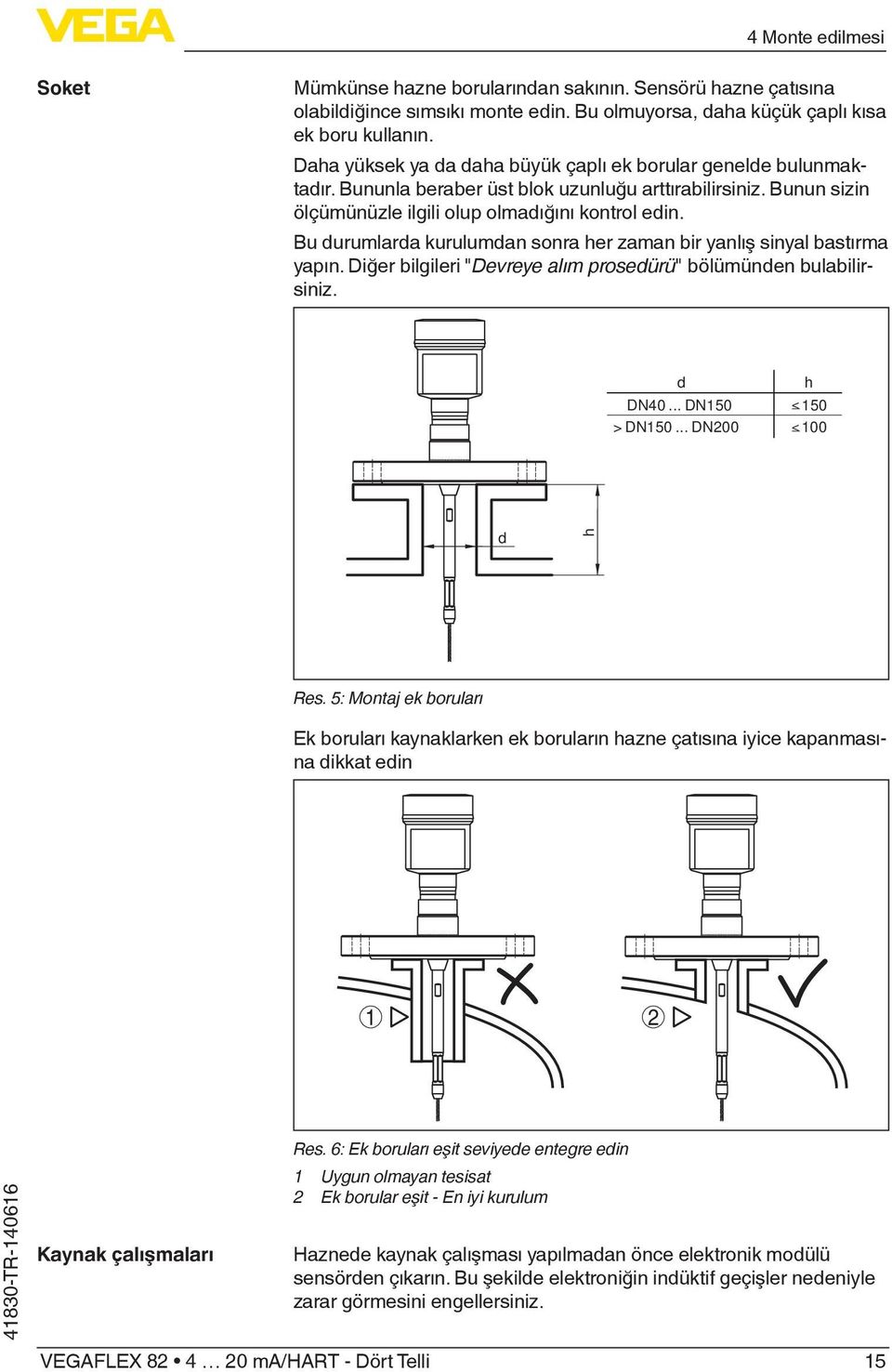 Bu durumlarda kurulumdan sonra her zaman bir yanlış sinyal bastırma yapın. Diğer bilgileri "Devreye alım prosedürü" bölümünden bulabilirsiniz. d DN40... DN150 > DN150... DN200 h _< 150 _< 100 d h Res.