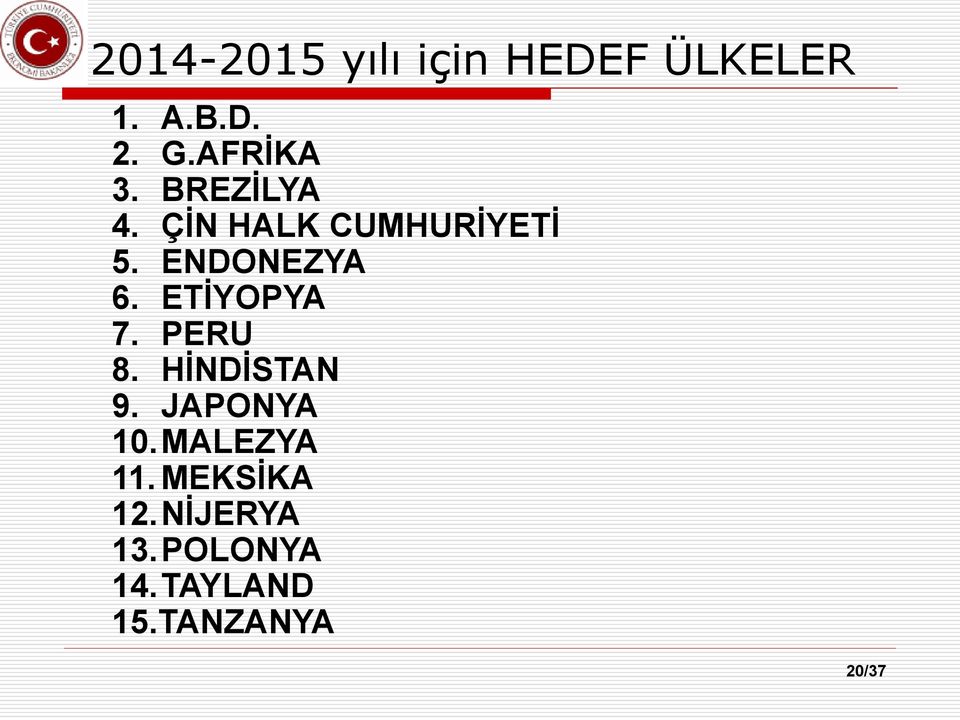 ENDONEZYA 6. ETİYOPYA 7. PERU 8. HİNDİSTAN 9. JAPONYA 10.