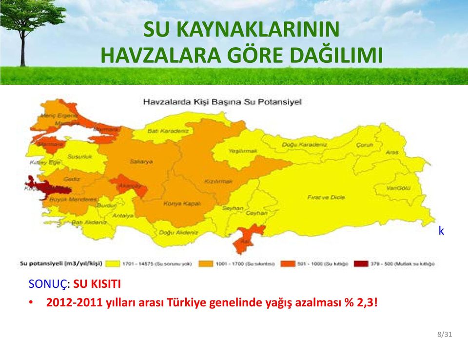 ettikleri nüfus dengesizliği Toplam nüfusun % 28 i: Marmara Havzası (toplam akışın sadece % 4 lük